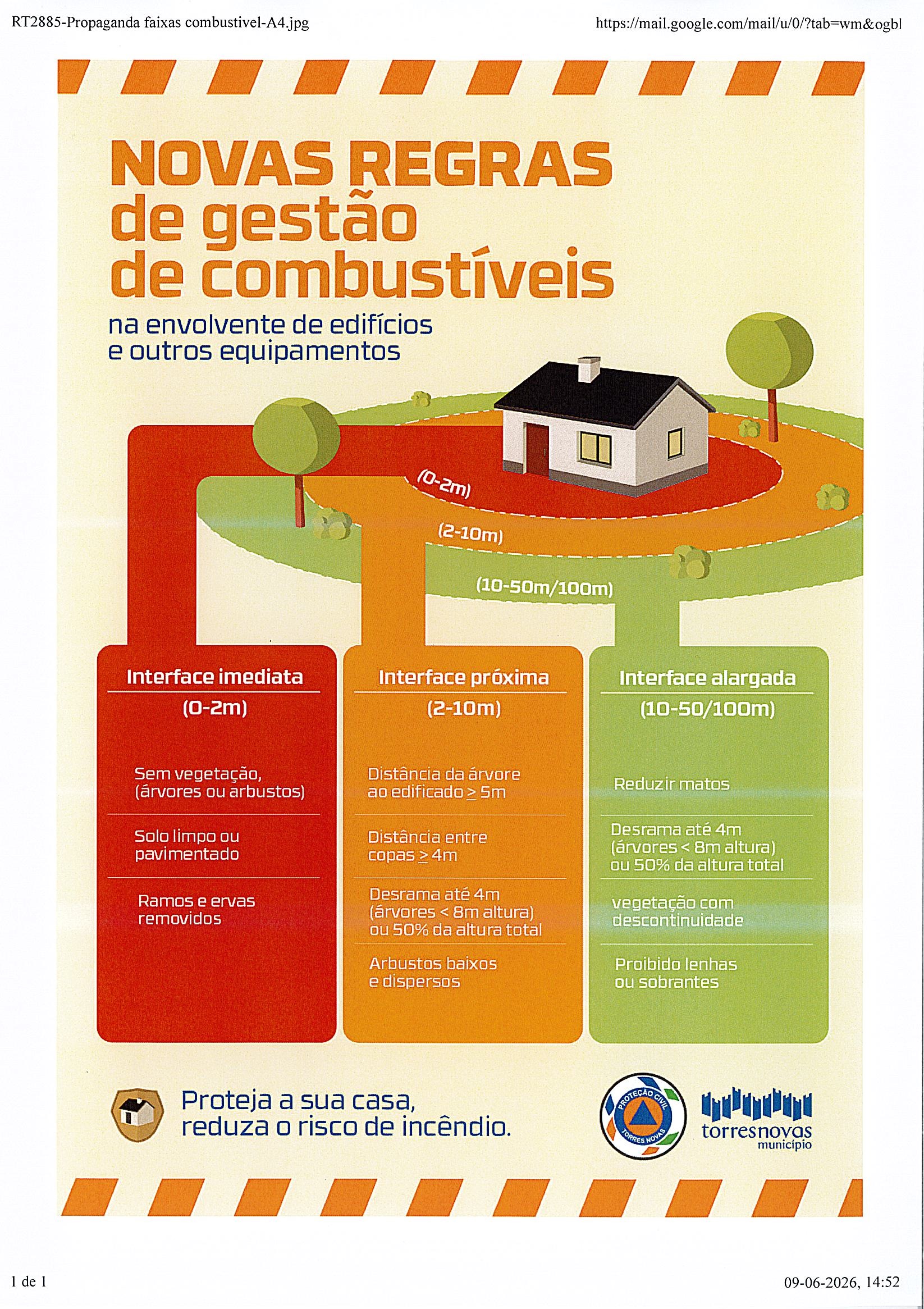 gestão de combustiveis
